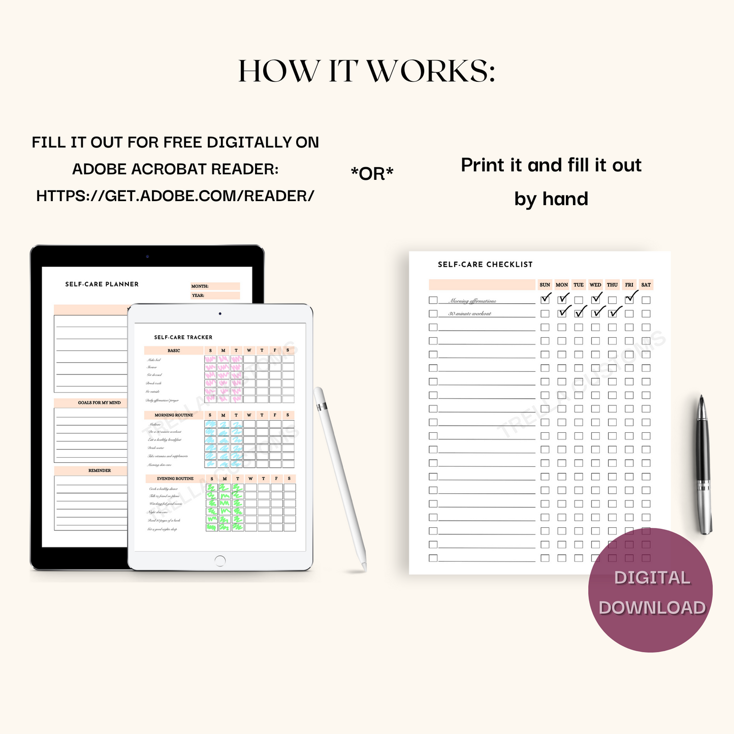 A visual representation on how to use the bundle for your self-care journey.