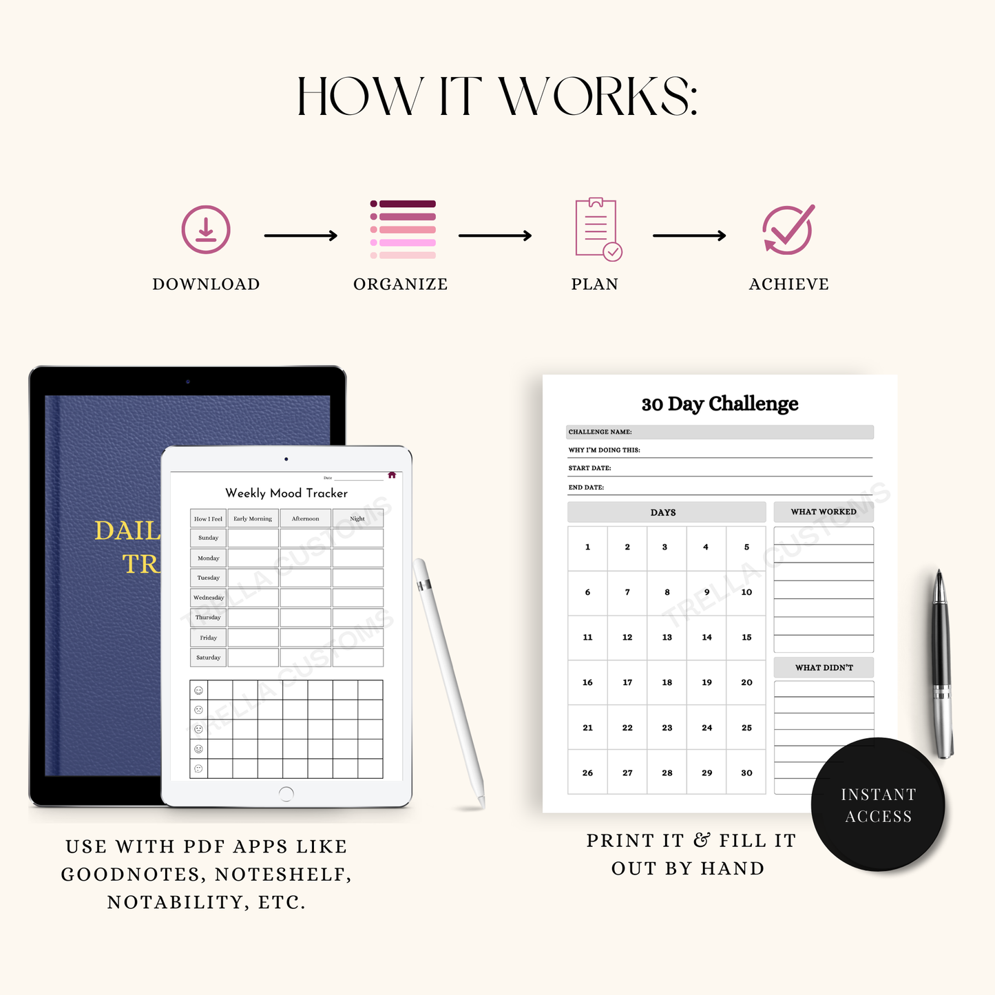 A preview of how the balance and bliss kit's digital and printable templates work. 