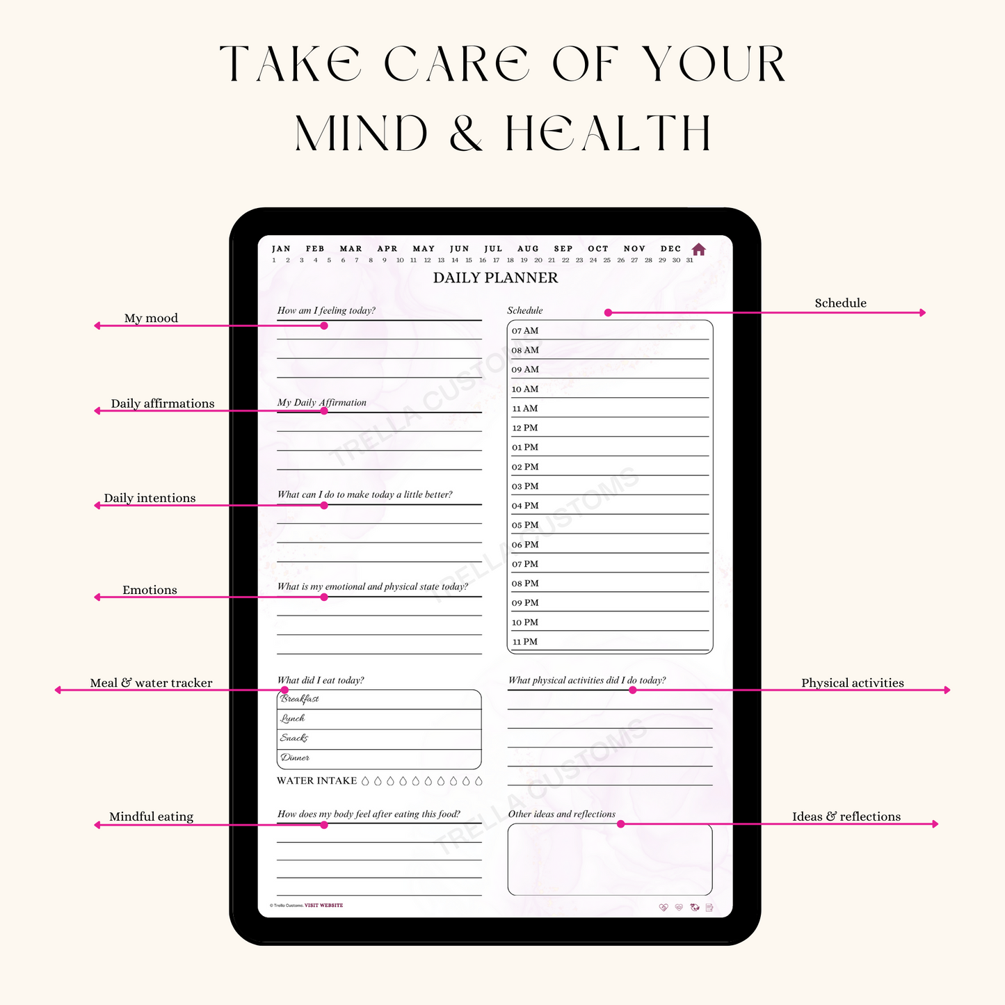 A user-friendly layout for a digital self-care planner with several parts for managing one's physical and emotional health. The planner has spaces for writing and reflection, mood and habit trackers, and daily plans that can be customized.